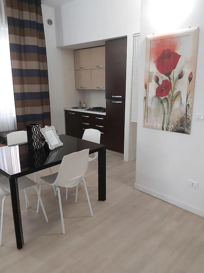 Residence Anemone Rimini 0*,